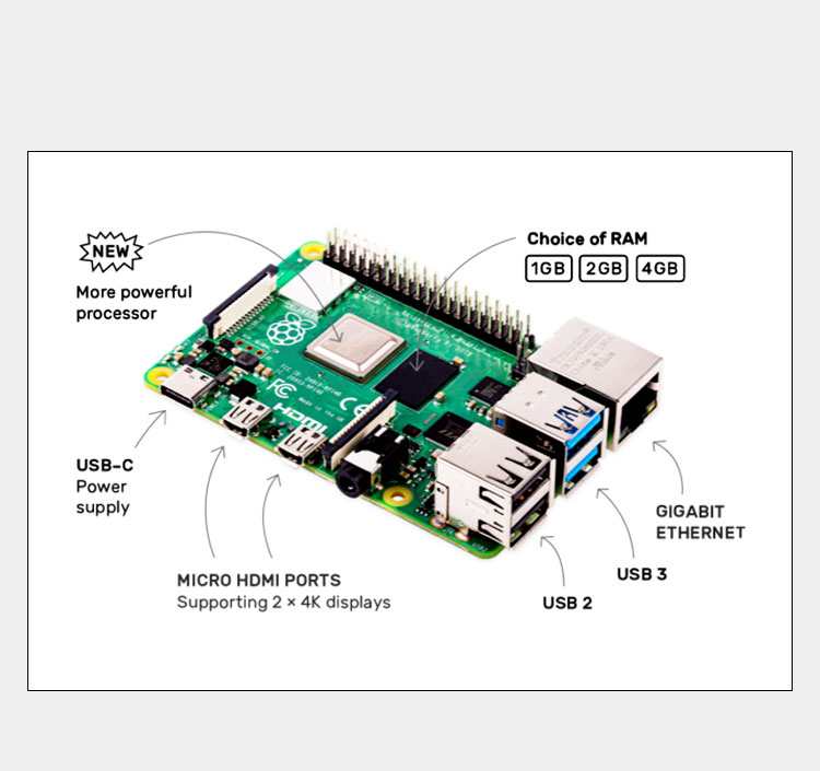 Raspberry Pi 4 8Gb Ram Kit - Raspberry Pi 4 Model B (4B),